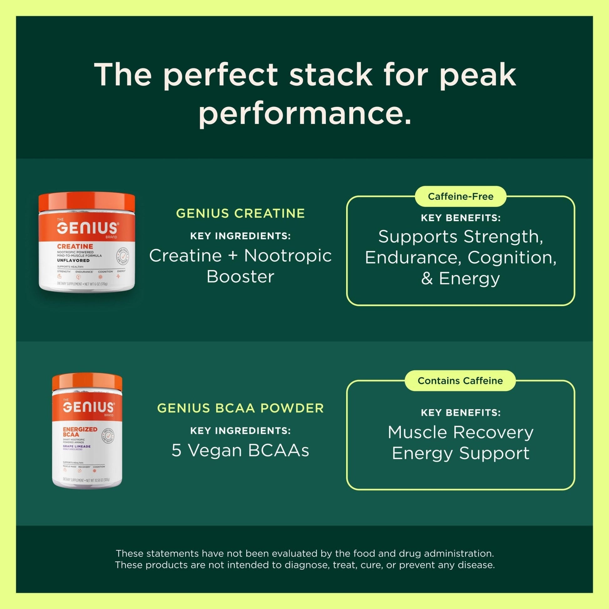 The Genius Brand Genius Pre - Clean Pre-Workout Powder for Energy, Focus & Fitness Support - No Artificial Flavors, Preservatives, or Proprietary Blends - Non-GMO - 20 Servings - Sour Cherry - Maple Wellness Supplements