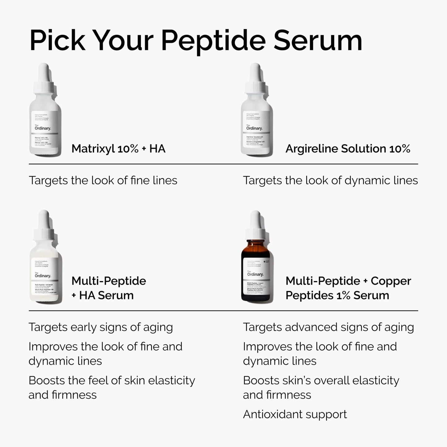 The Ordinary Multi-Peptide + Hyaluronic Acid, Anti-Aging Peptide Serum for Crow’s Feet - Maple Wellness Supplements