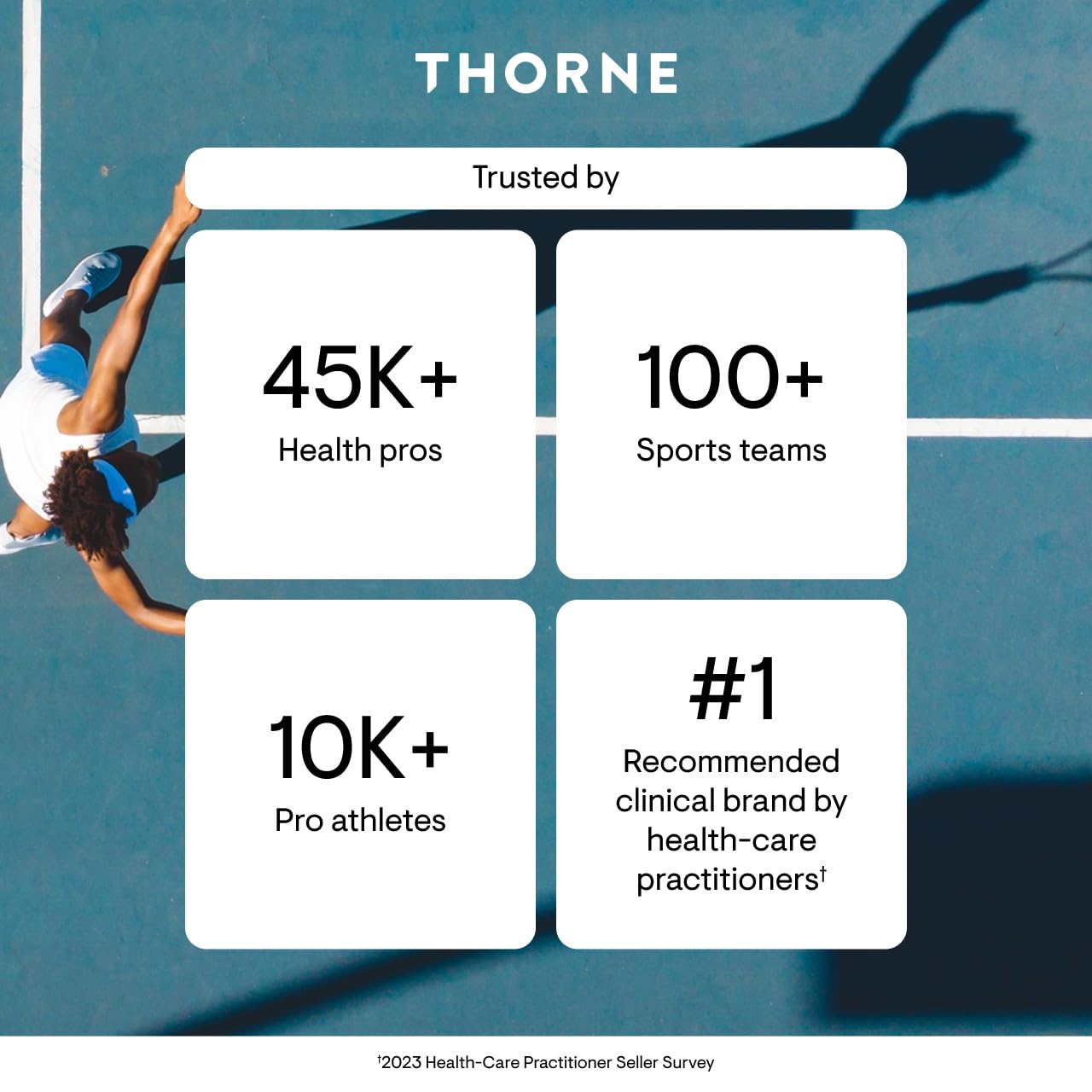 THORNE - Women's Multi 50+ - Comprehensive Daily Multi with Vitamins A, B6, B12, C, D, E, K, Zinc & More - Support Heart, Brain, Bone & Immune Health - Maple Wellness Supplements