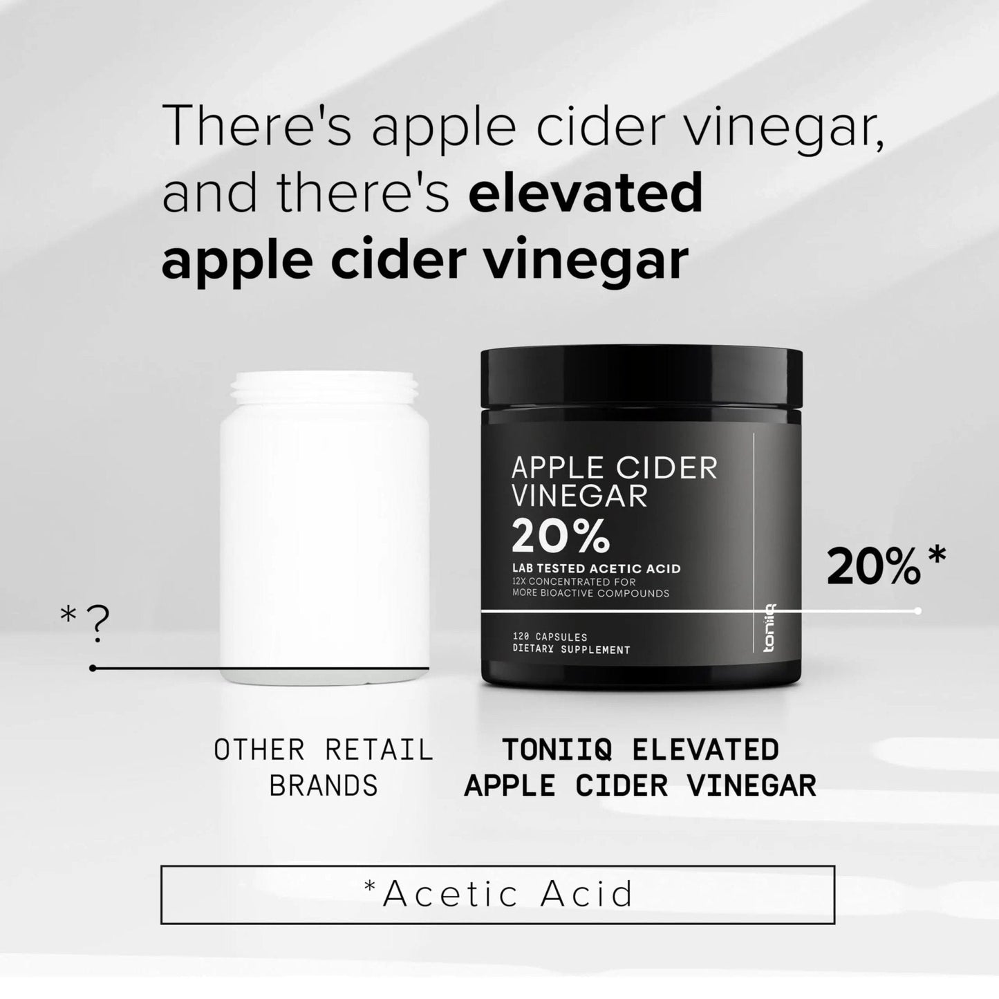 Toniiq Apple Cider Vinegar Capsules - Ultra High Potency 2,010mg Formula with 20% Acetic Acid & Cayenne Pepper - Made with The Mother - Third-Party Lab Tested - 120 Capsules - Maple Wellness Supplements