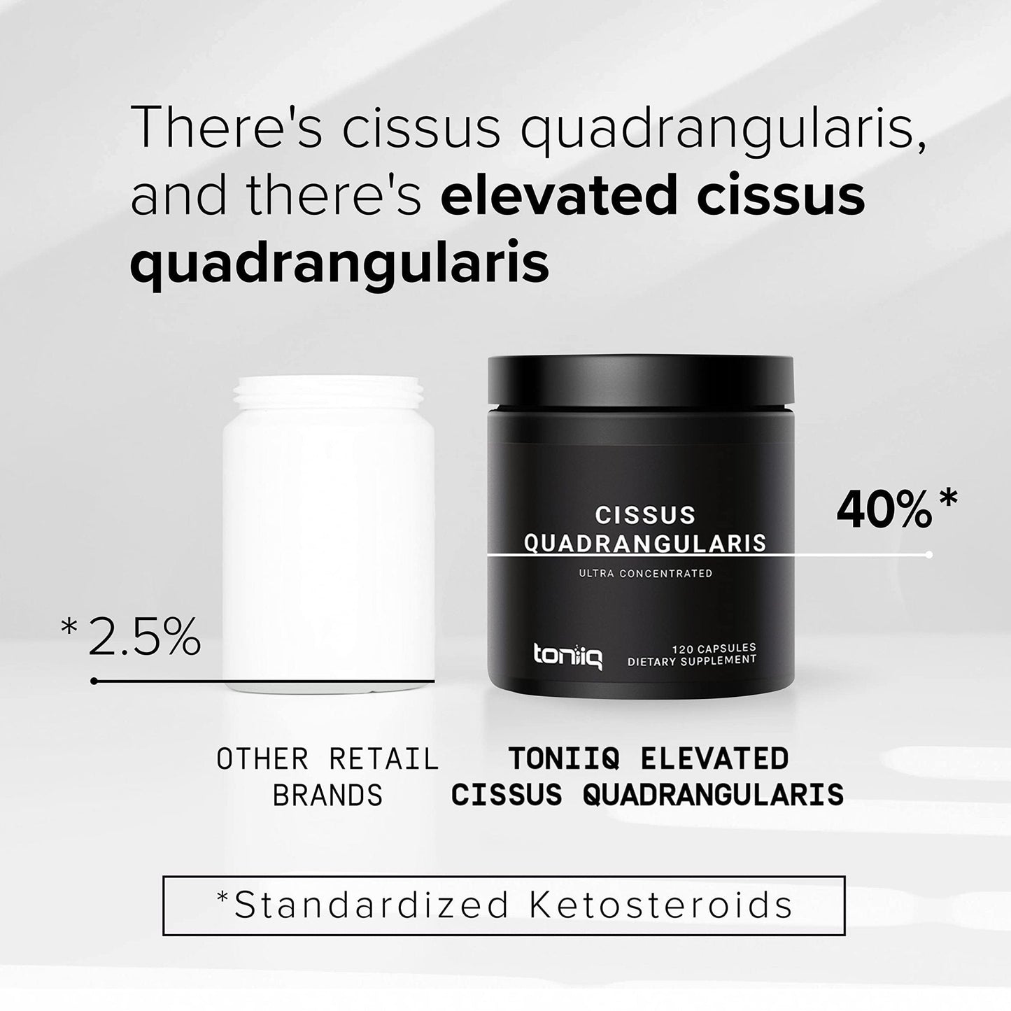 Toniiq Cissus Quadrangularis Capsules - Min. 40% Ketosteroids - Ultra High Strength Tendon and Joint Support Supplement - 1200mg Concentrated Cissus Extract - Wild Harvested in India - 120 Caps - Maple Wellness Supplements