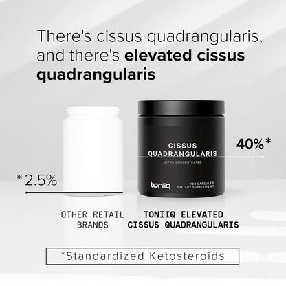 Toniiq Cissus Quadrangularis Capsules - Min. 40% Ketosteroids - Ultra High Strength Tendon and Joint Support Supplement - 1200mg Concentrated Cissus Extract - Wild Harvested in India - 120 Caps - Maple Wellness Supplements
