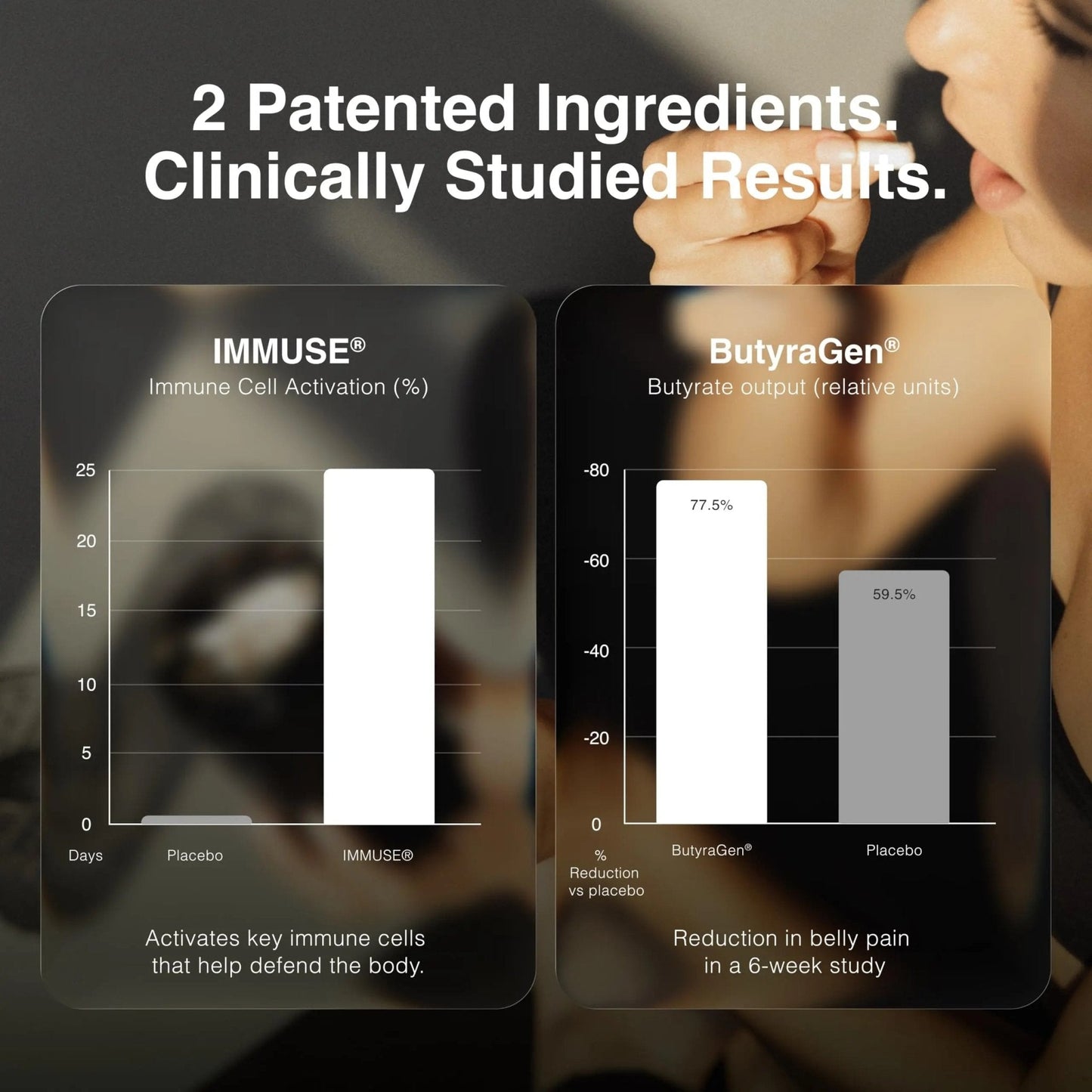 Toniiq Prebiotics and Probiotics – 200B TFU with Postbiotics IMMUSE® & ButyraGen® – 30 Strains – Shelf-Stable Synbiotic Formula – Third-Party Tested – 60 Capsules - Maple Wellness Supplements