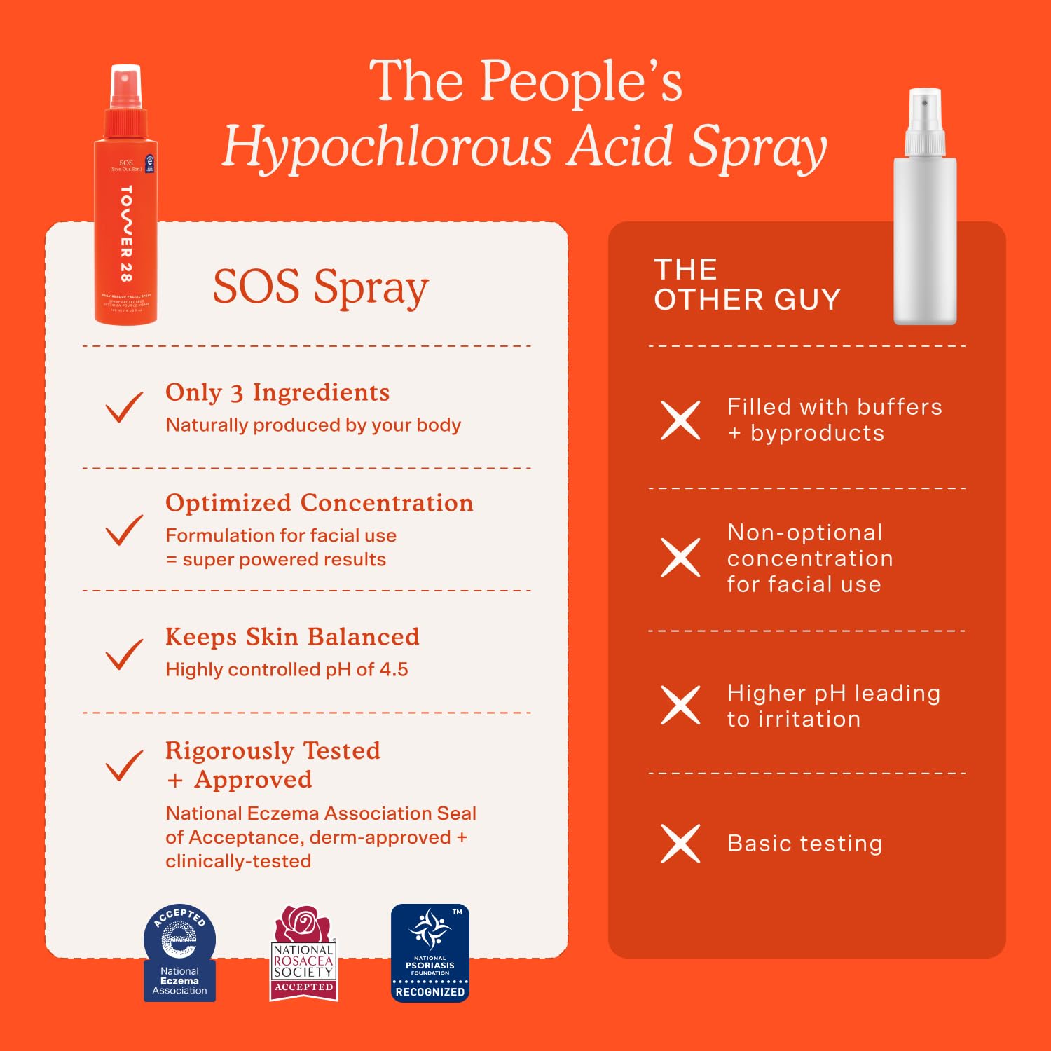 Tower 28 SOS Daily Rescue Facial Spray - Hypochlorous Acid Spray to Help Reduce Redness, Calm Irritation + Alleviate Flare-Ups - Soothing + Purifying Face Toner - Everyday Skin Care Essential (4 oz) - Maple Wellness Supplements
