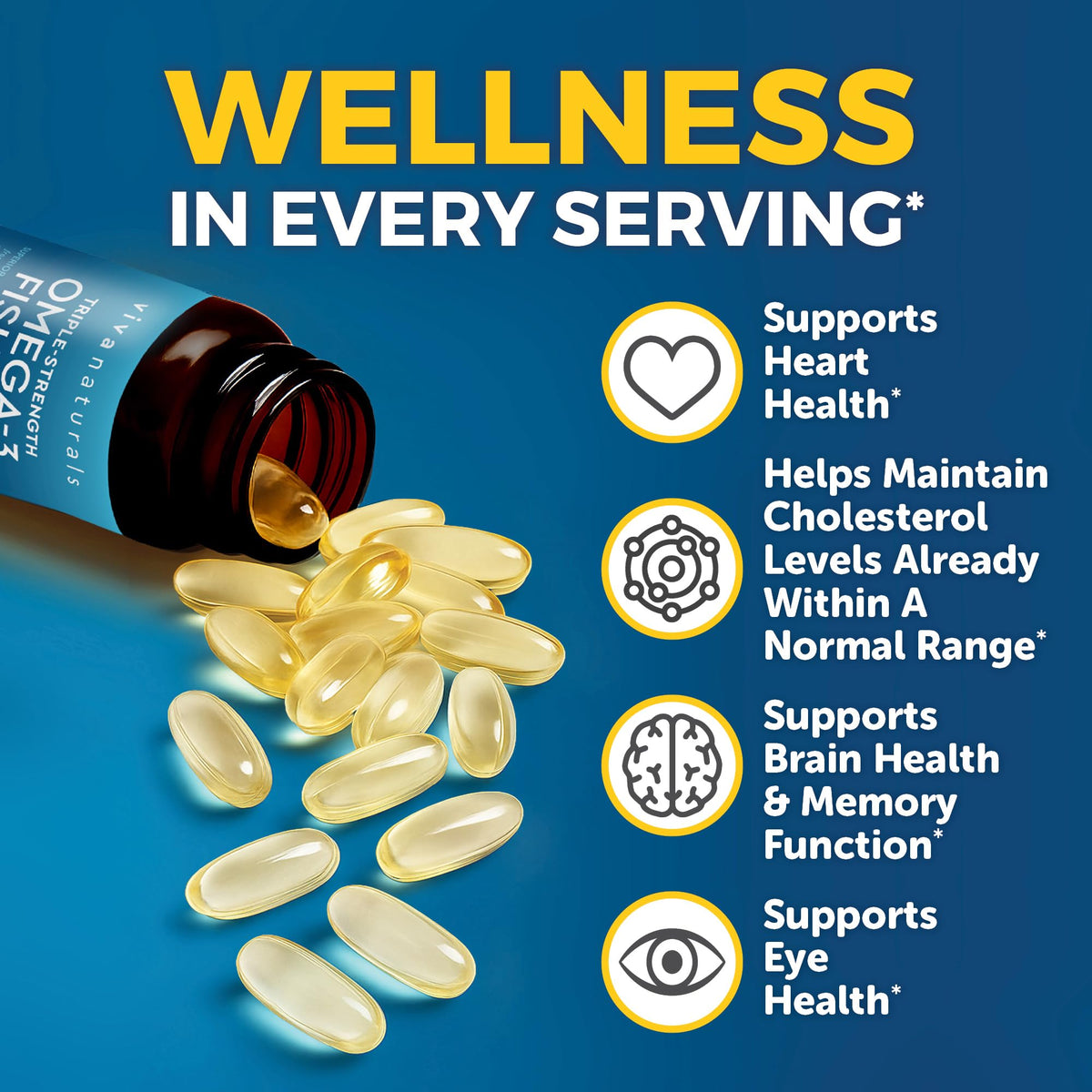 Triple Strength Omega 3 Fish Oil Supplement for Men and Women – 2500 mg High-Potency, Easy-to-Absorb Re-esterified Triglyceride Form, Pescatarian-Friendly DPA EPA DHA Omega 3 Supplement, 180 Softgels - Maple Wellness Supplements