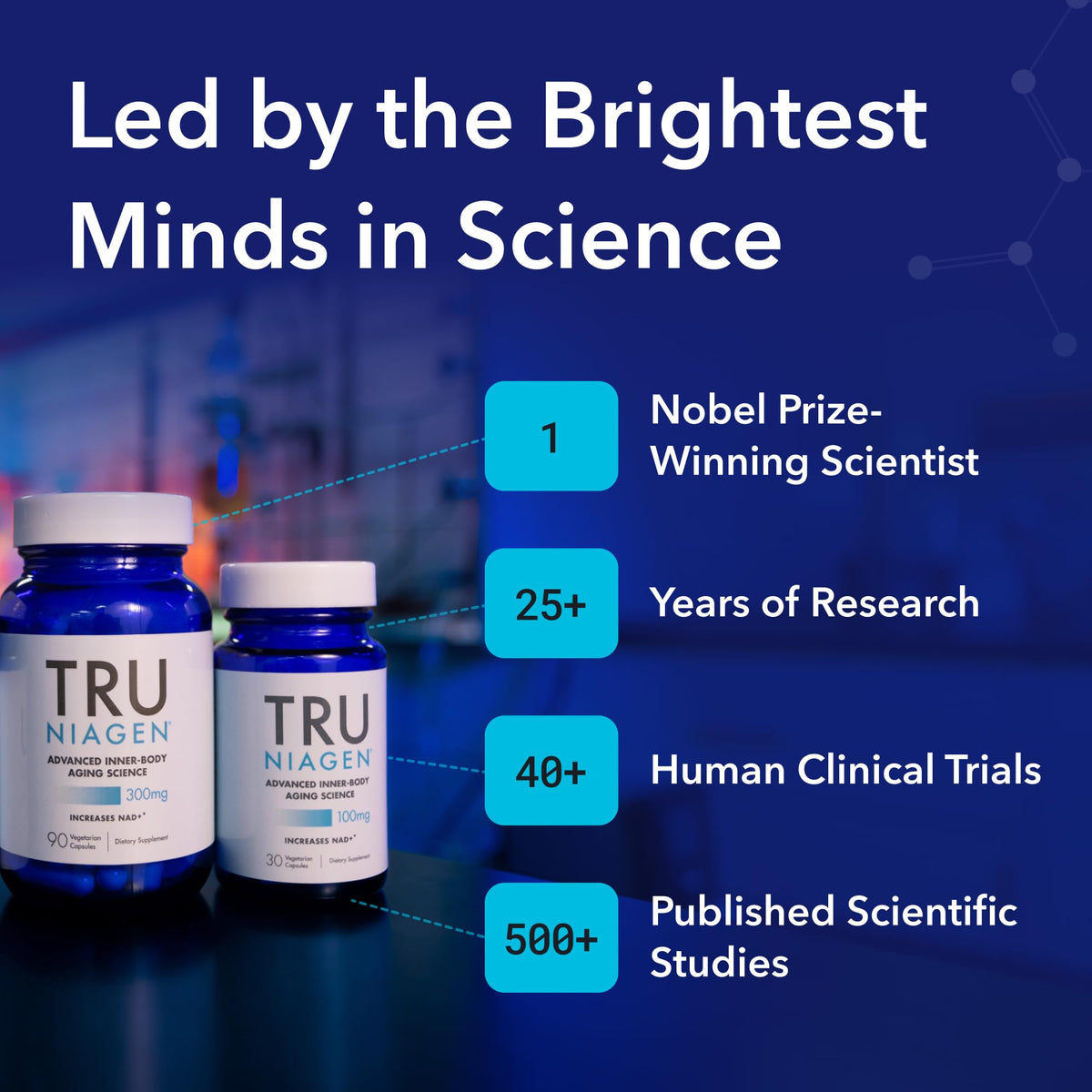 TRU NIAGEN Patented NAD Supplement for Brain Function, Anti Aging & Cell Regeneration, 300mg Niagen, 30 Servings | Supports Cellular Energy, Muscle | Nicotinamide Riboside (NR) Take 1 Daily | 1 Bottle - Maple Wellness Supplements