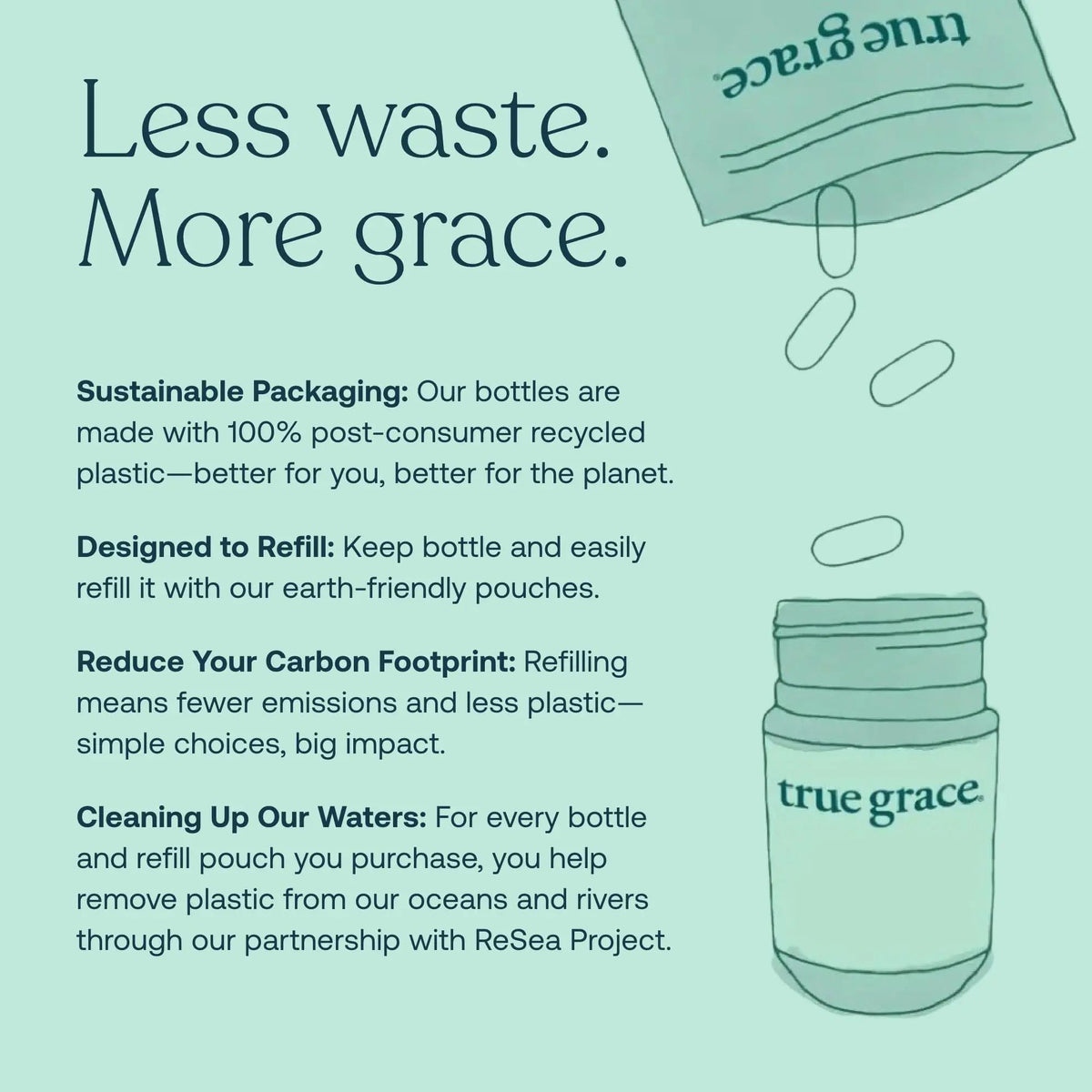 True Grace One Daily Women’s Multivitamin Fermented Minerals, Organic Adaptogens & Mushrooms Whole Body Balance, Immune, Energy, Beauty Support - Maple Wellness Supplements