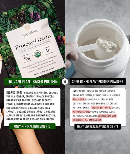Truvani Protein + Greens Supplement | Spinach, Kale & Broccoli | 10g Organic Plant Based Protein | 20 Servings | USDA Organic | Gluten & Dairy Free - Maple Wellness Supplements