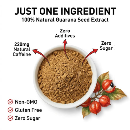 Type Zero Clean Guarana Powder Drink Mix (250 Servings, Unflavored) - 220 MG Caffeine Per Serving, Natural Caffeine, Non GMO, Gluten Free - Maple Wellness Supplements