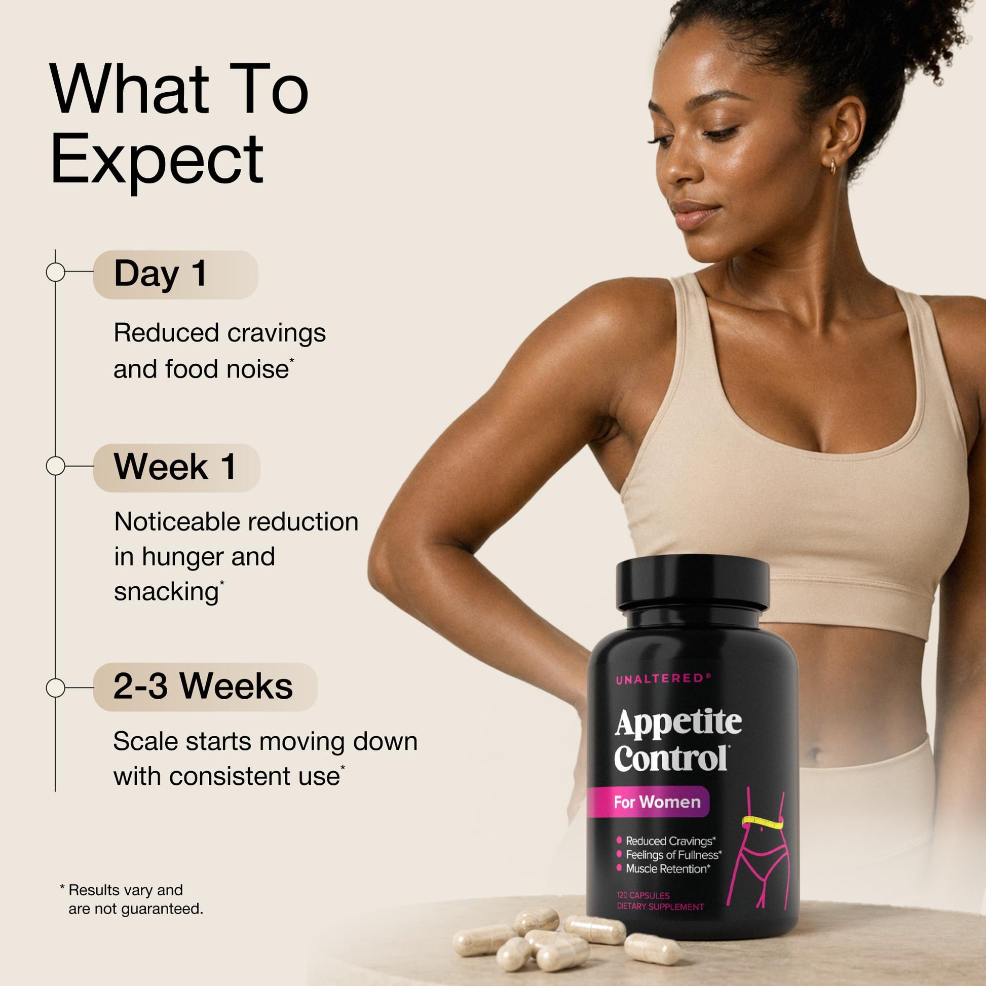 UNALTERED Appetite Control for Women - Support Cravings, Fullness, & Weight Management - Dietary Supplement with Chromium Picolinate & Glucomannan - Maple Wellness Supplements