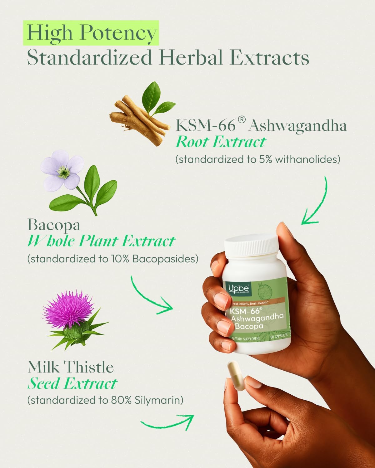 Upbe Ashwagandha Supplements for Women & Men - KSM-66® with Bacopa & Milk Thistle, 60 Vegan Capsules - Stress Relief, Mood, Cortisol Support, Extra Strength Ashwagandha Capsules - Maple Wellness Supplements