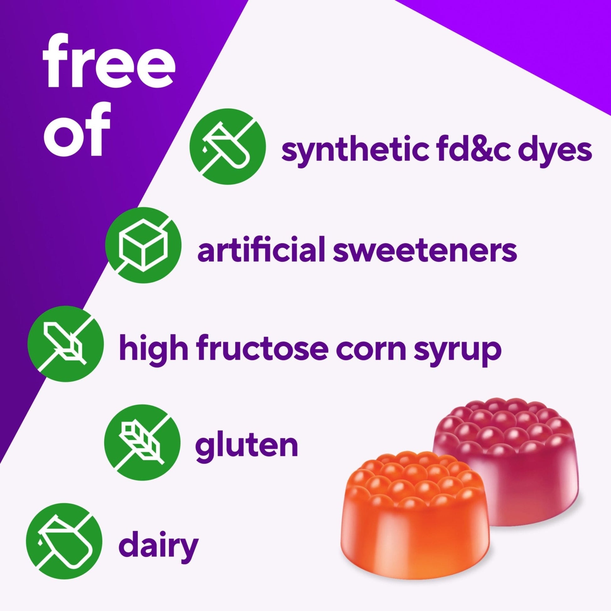 vitafusion Vitamin D3 Gummies, Bone and Immune Support, Peach, Blackberry, Strawberry Flavored - Maple Wellness Supplements