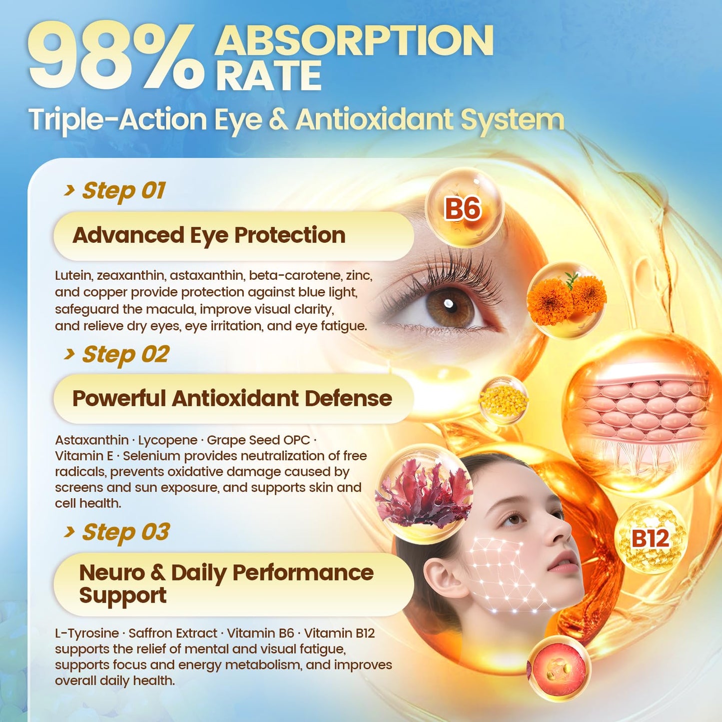 VivoNu 14-in-1 Astaxanthin 24mg & Lutein 40mg with Zeaxanthin Supplements, 6 Month Supply, Fresh Microalgae Source, Gluten Free Non-GMO, Supports Eye - Maple Wellness Supplements