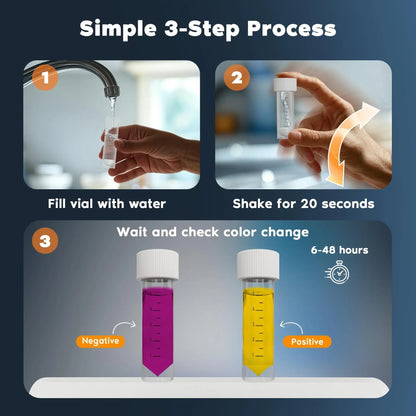 Watersafe® Bacteria Water Test Kit – USA-Made – Results as Fast as 6 Hours – Detects Coliform (Inc. E. coli) & Non-Coliform Bacteria in Drinking, Well & Tap Water – Lab-Quality Testing – 1 Pack - Maple Wellness Supplements