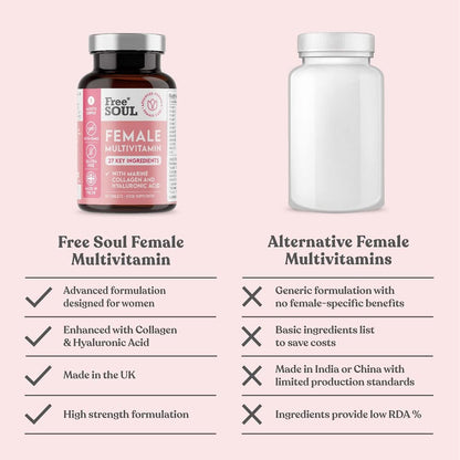 Women's Multivitamins and Minerals with Collagen & Hyaluronic Acid - 27 Essential - Maple Wellness Supplements