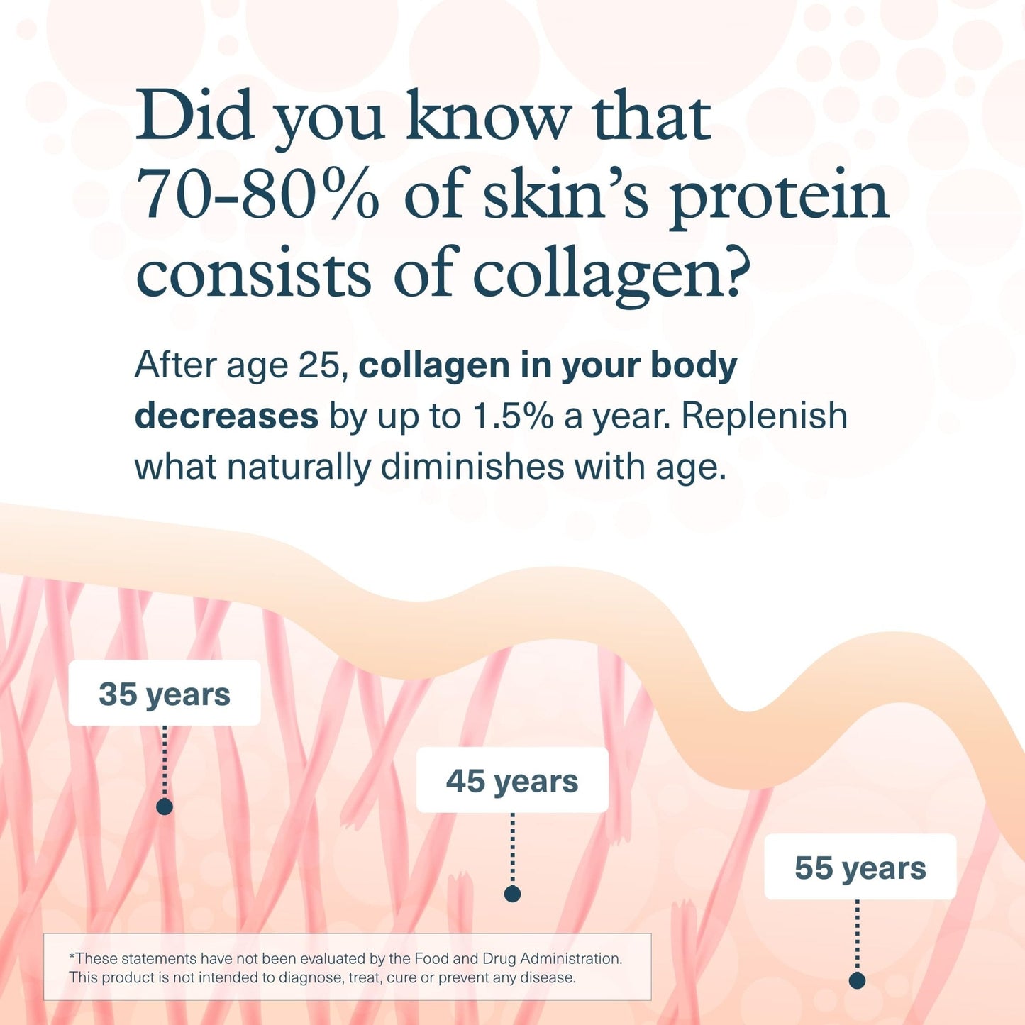 Youtheory Men’s Collagen - 5,000 mg Hydrolyzed Collagen Peptides - with Amino Acids, Vitamin C, & Natural Ingredients - Supports Joint, Muscle, Hair & Nail Health - Maple Wellness Supplements